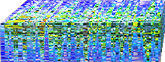 Feed optimization